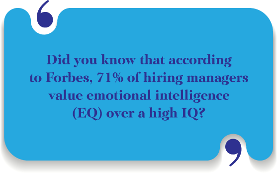 Did you know that according to Forbes, 71% of hiring managers value emotional intelligence (EQ) over a high IQ?